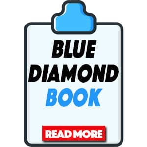 Blue Diamond Book: Spearhead Studios Release New Slot Machine